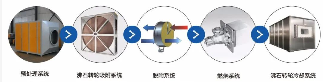 1652150281973047.png 微信圖片_20220510103154.png